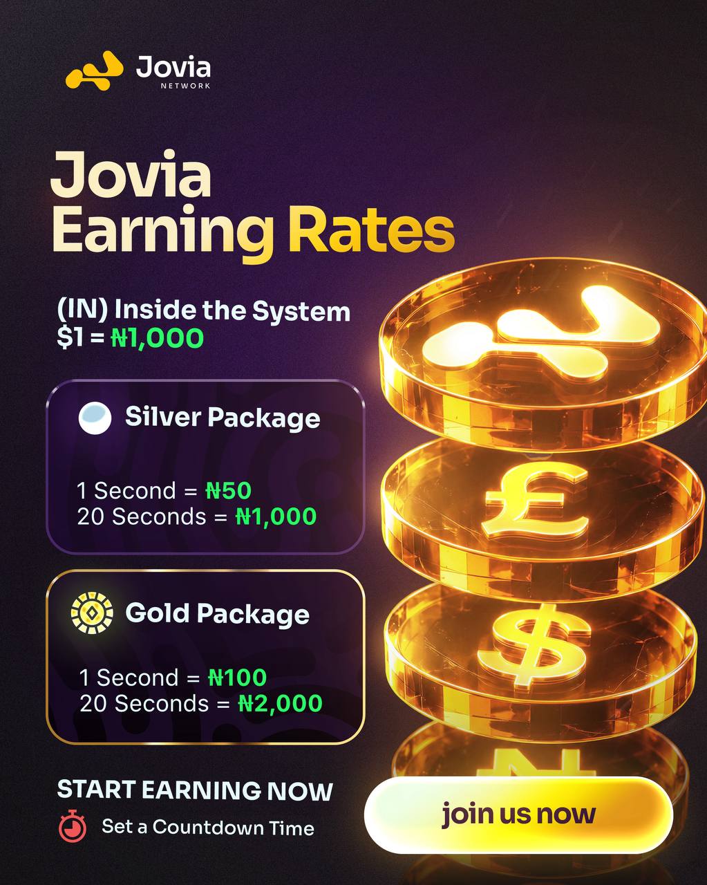 Jovia earning rates — inside the system $1 = ₦1,000